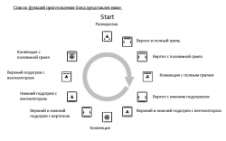 Zigmund & Shtain EN 117.921 W Духовой шкаф 60 см, 11 видов нагрева, сенсорное управление, Объём духовки: 67 л, Цвет - белый