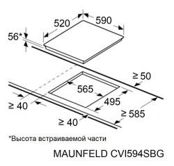 MAUNFELD CVI594SWH Индукционная варочная панель 