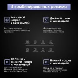 Zigmund & Shtain E 168 W Духовой шкаф. Сенсорное управление + джостик,, телескопические напр., 11 режимов, класс энергопотребления А, Объем, л 73, в комплекте решётка и корзина для аэрофритюра, цвет - Белый