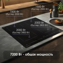 Zigmund & Shtain CI 69.6 B Индукционная варочная поверхность, INVERTER, технология постоянного нагрева, 2 флекс зоны, ширина 60 см.