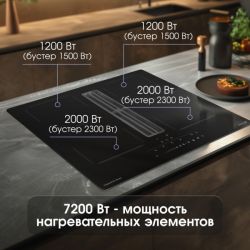 Zigmund & Shtain CIS 303.60 BX  Индукционная варочная поверхность c Вытяжкой, INVERTER, технология постоянного нагрева, 2 флекс зоны, ширина 60 см.