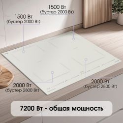 Zigmund & Shtain CI 69.6 I Индукционная варочная поверхность, INVERTER, технология постоянного нагрева, Синхронизация с вытяжкой, 2 флекс зоны, ширина 60 см. цвет - бежевый