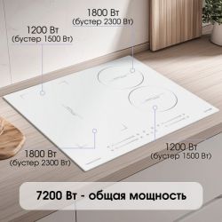 Zigmund & Shtain CI 49.6 W Индукционная варочная поверхность, INVERTER, технология постоянного нагрева, флекс зона, ширина 60 см.