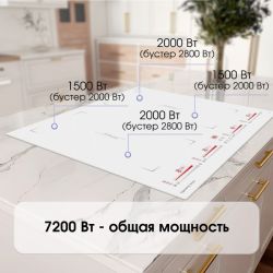 Zigmund & Shtain CI 29.6 W Индукционная варочная поверхность, INVERTER технология постоянного нагрева, две зоны FLEX, Ширина - 60 см.