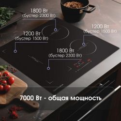 Zigmund & Shtain CI 46.6 B Индукционная варочная поверхность c 1 флекс зоой, ширина 60 см.