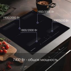 Zigmund & Shtain CI 62.6 B Индукционная варочная поверхность, INVERTER, технология постоянного нагрева, две зоны FLEX, Ширина - 60 см.