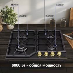 Zigmund & Shtain G 19.6 B Газовая варочная поверхность. ширина - 60 см. Цвет - антрацит, регуляторы - золото