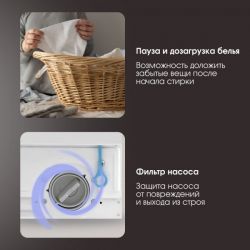 Zigmund & Shtain BWM 05 Встраиваемая стиральная машина с Сушкой. ИНВЕРТОРНЫЙ мотор, Сенсорное упр., Загрузка до 8 кг, сушка - 5 кг.,макс. отжим 1400 об., пр-во Турция